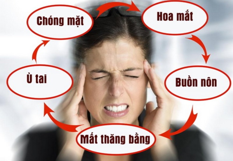 CÁCH PHÂN BIỆT RỐI LOẠN TIỀN ĐÌNH TRUNG ƯƠNG VÀ TIỀN ĐÌNH NGOẠI BIÊN