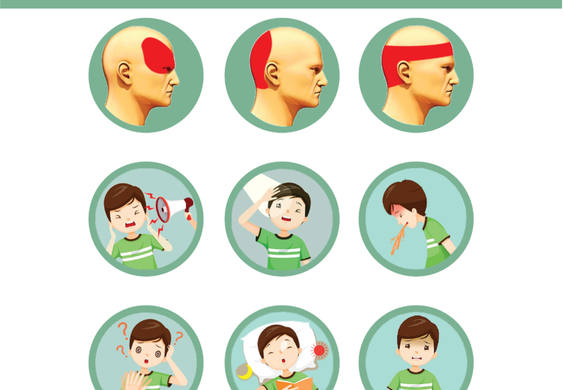 Bệnh đau nửa đầu migraine: Dễ gặp, dễ tái phát